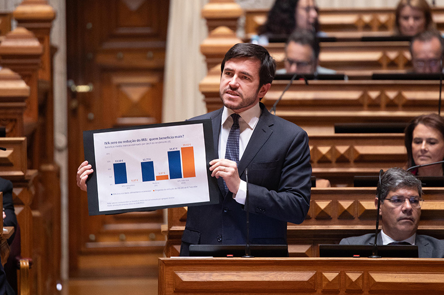 Proposta do Governo para baixar IRS não alivia as famílias